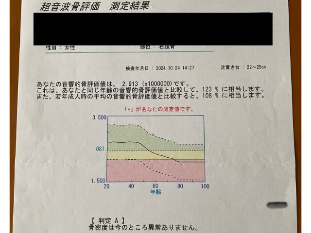 超音波骨評価の測定結果 判定A